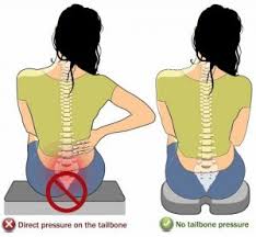 Tailbone Pain Treatment | SSOC